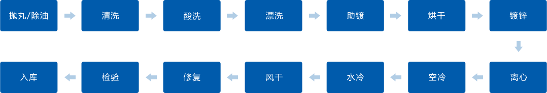 凯发·k8(中国区)官方网站